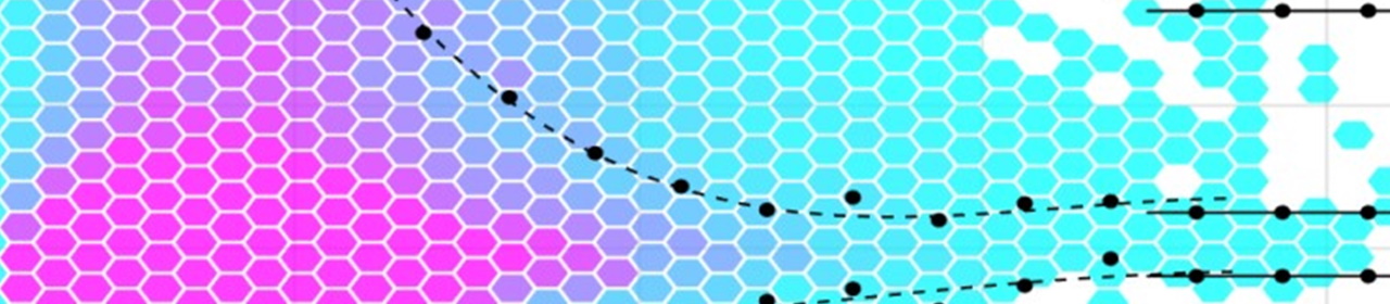 inverse-wave-steepness-graph-close-up (1)